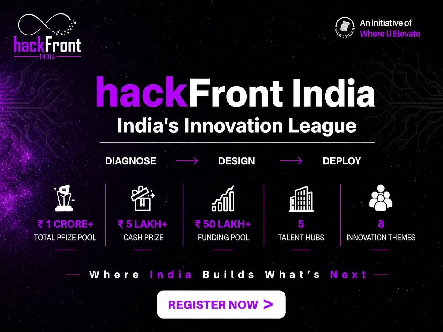 hackFront India
