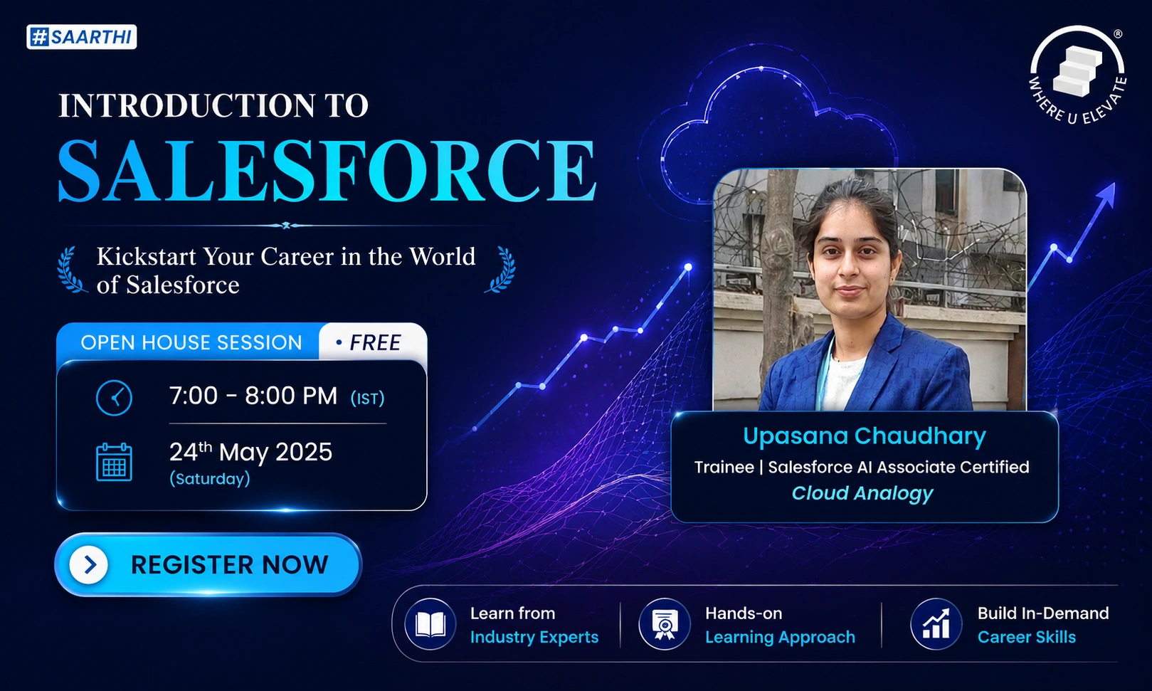 Introduction to Salesforce cover image