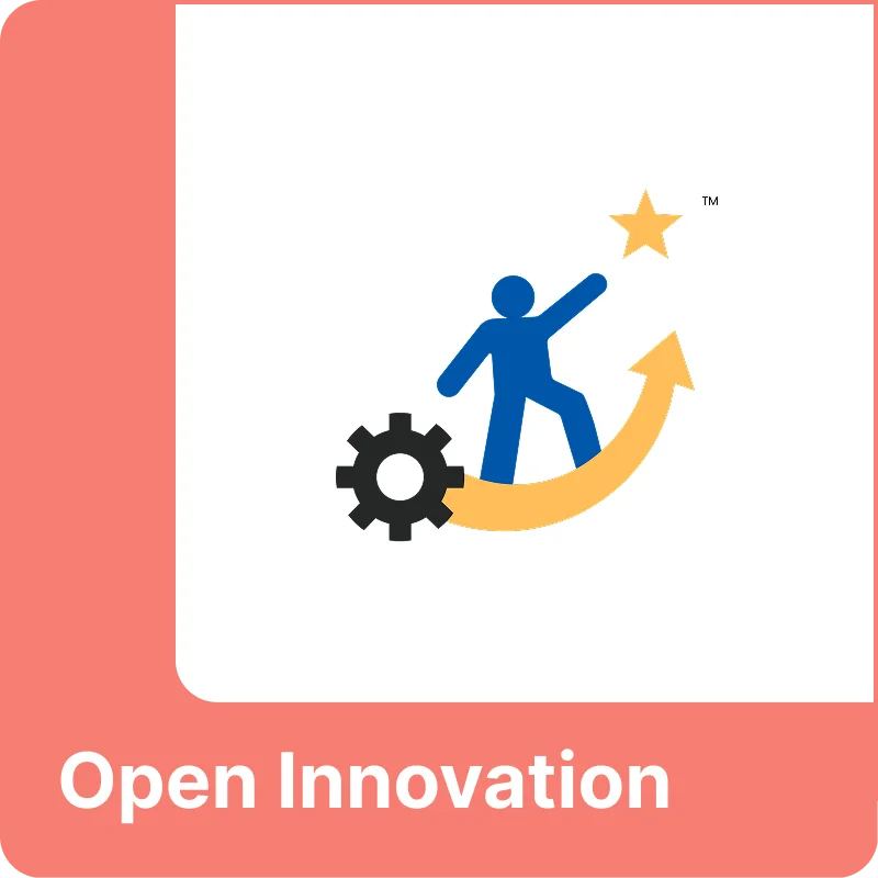 Open Innovation, Hackathons & Skills-Based Hiring Platform | Where U ...